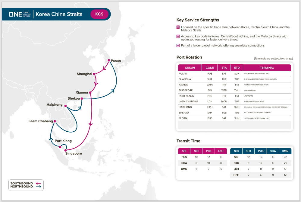 Korea China Straits Korea China Straits