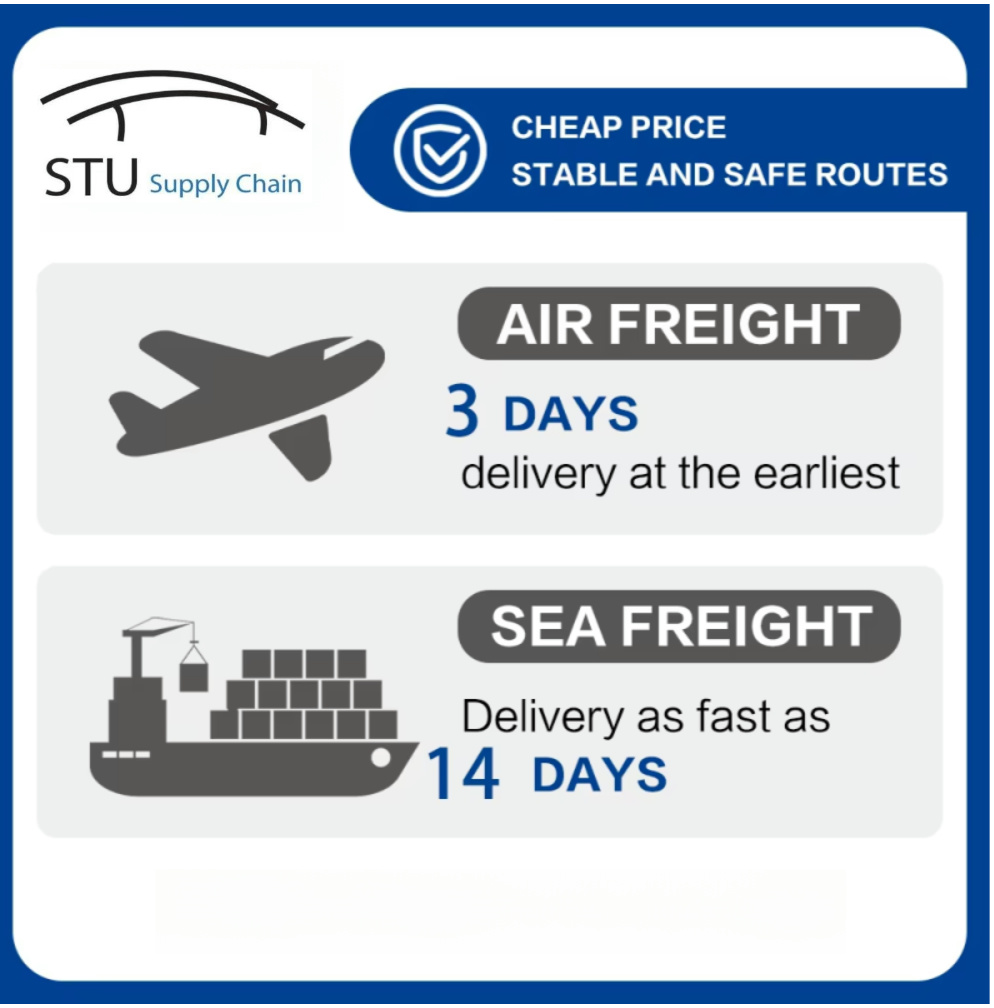 货描1-time 货描1-time