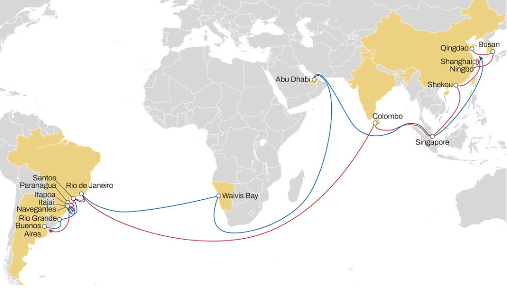 The port rotation of the route The port rotation of the route