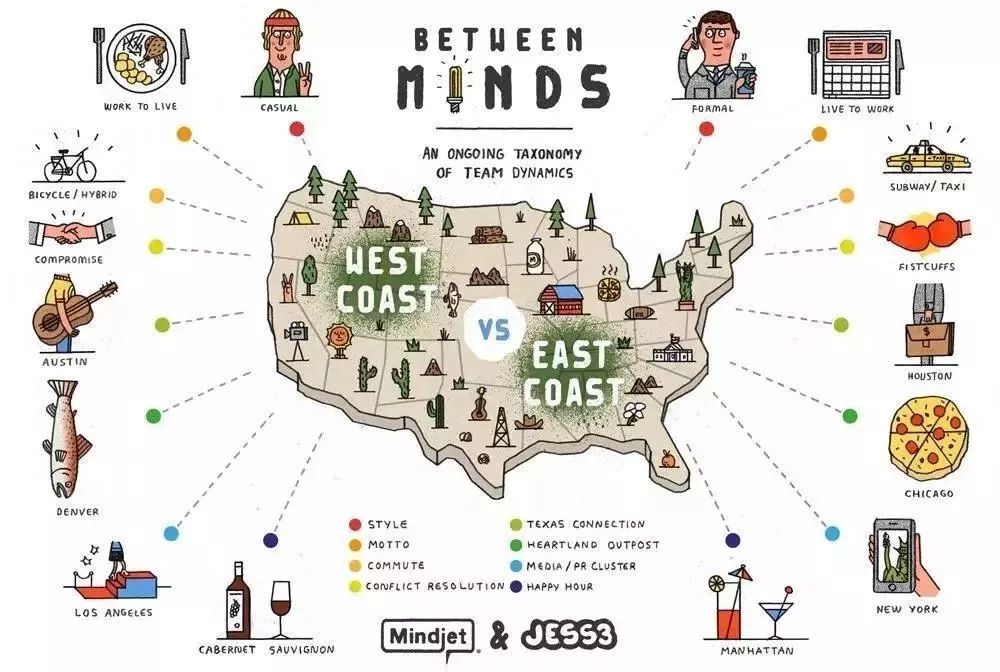 米国_2 への配送