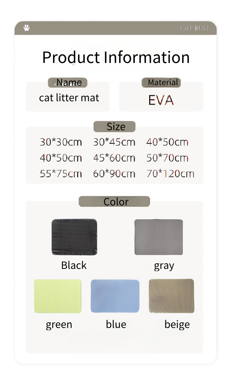 Product information (2)