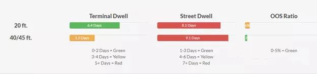 コンテナシャーシ-4とは