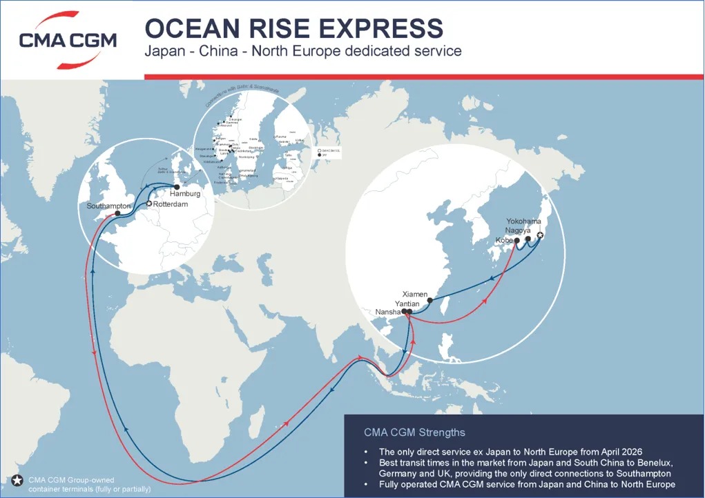 Japan-China-North Europe dedicated service
