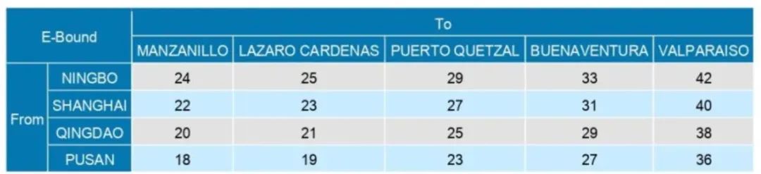 陽明 SA8 サービス-2